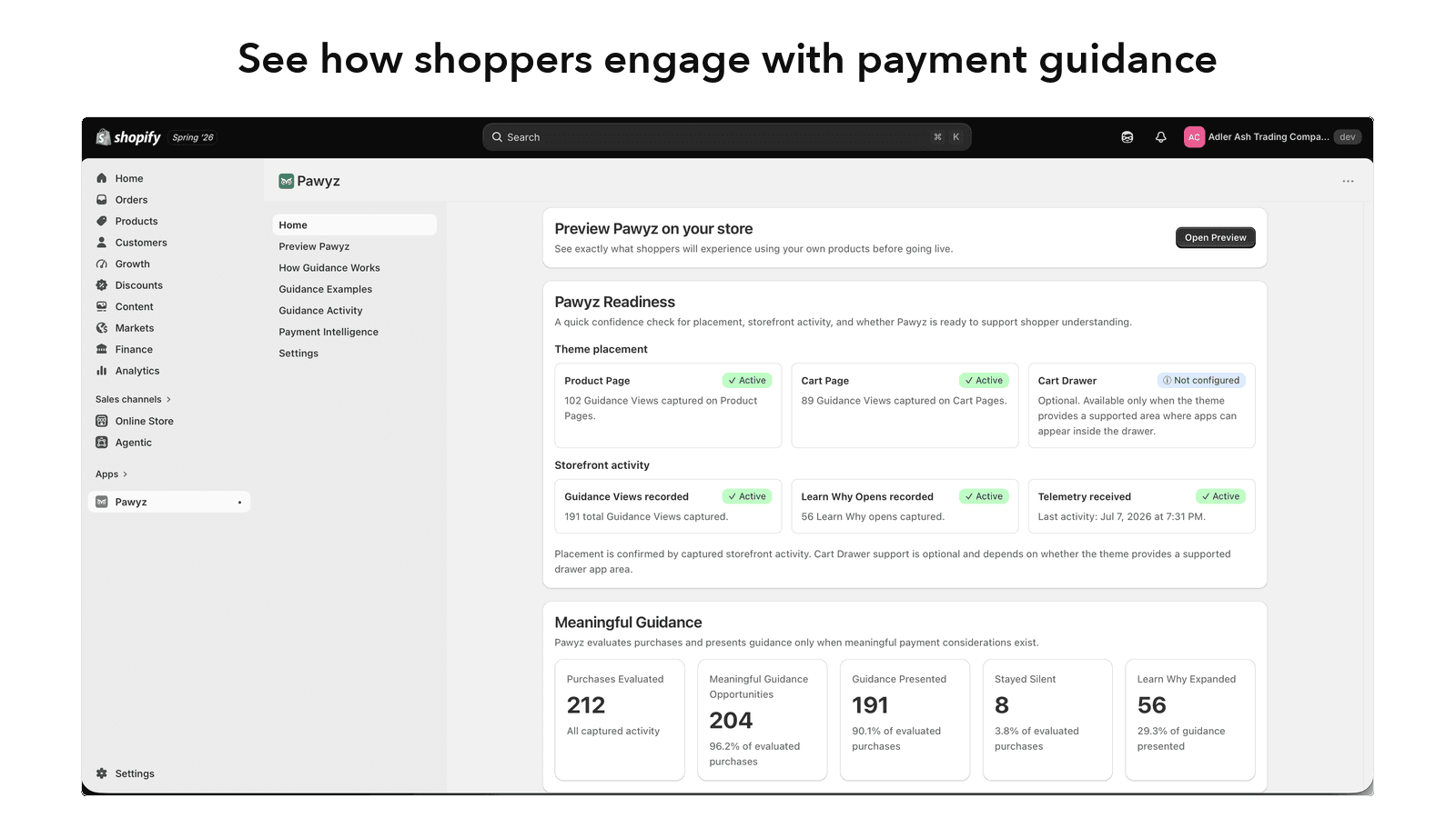 Pawyz dashboard showing shopper guidance activity